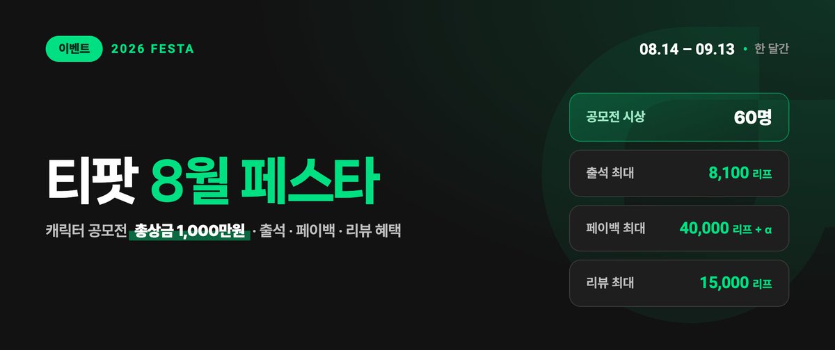 teapot_chat's tweet photo. 티팟 8월 페스타가 열렸습니다!

총 상금 1,000만원에 수상 60명.

출석만 하면 누적되는 추가 리프과 사용 리프 페이백, 리뷰이벤트 참여시 리프가 더 들어오는 혜택까지!

티팟을 팔로우하고 해당 게시글을 리트윗하면 추첨을 통해 🍃1만 리프🍃를 지급해드립니다!

감사합니다.

티팟 8월 페스타 바로가기 : 
https://t.co/p9rTp3UxHr

#AI채팅 #AIchat #챗봇 #티팟챗 #teapotchat
