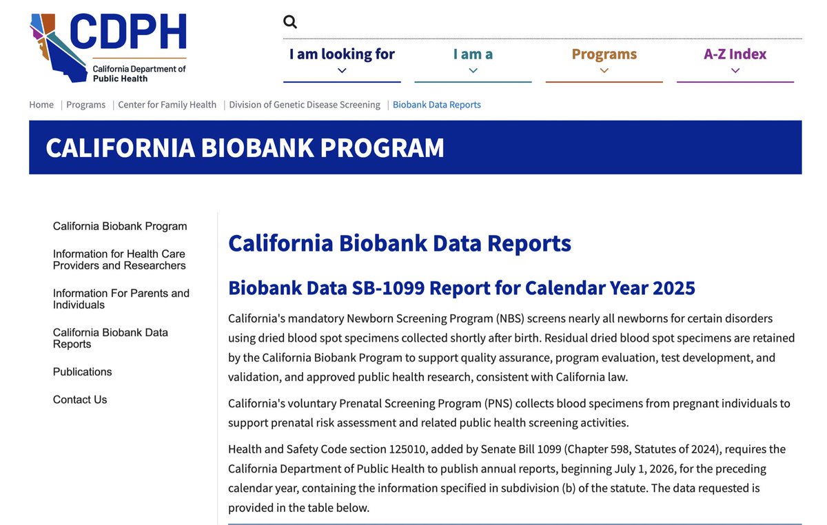 drkamiller's tweet photo. Years of hard work at the CA Capitol: our/CHCA’s SB 1099 is live, bringing crucial transparency to California Biobank data to protect genetic privacy.

https://t.co/PysC1OkAbG https://t.co/J7CjqCcTv7