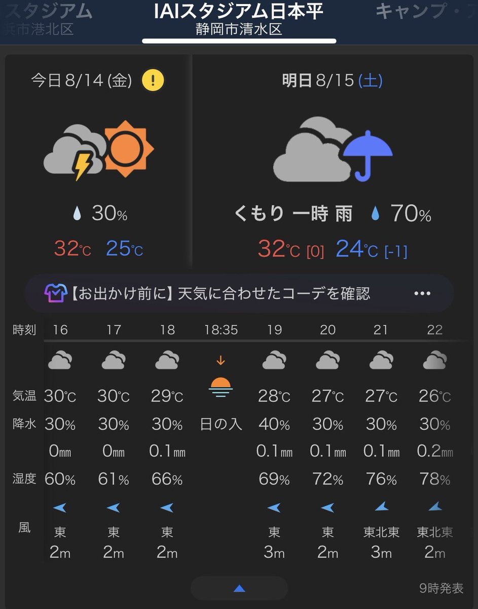 carnivalyelloww's tweet photo. 今年も？笑☔️

#fmarinos https://t.co/uKtErAi4wR
