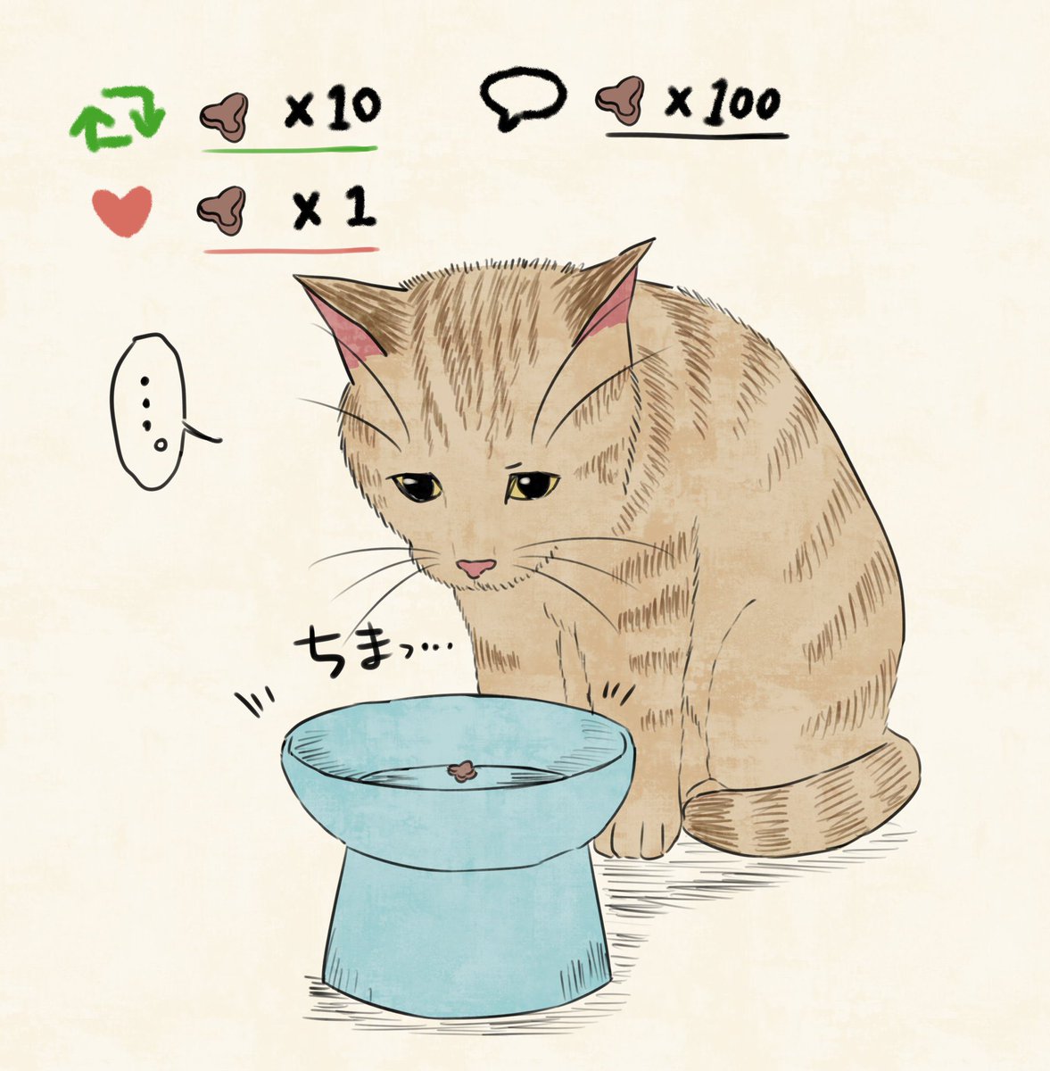kuiruri's tweet photo. 猫にカリカリをあげよう🐈① https://t.co/rwENlG6EBY