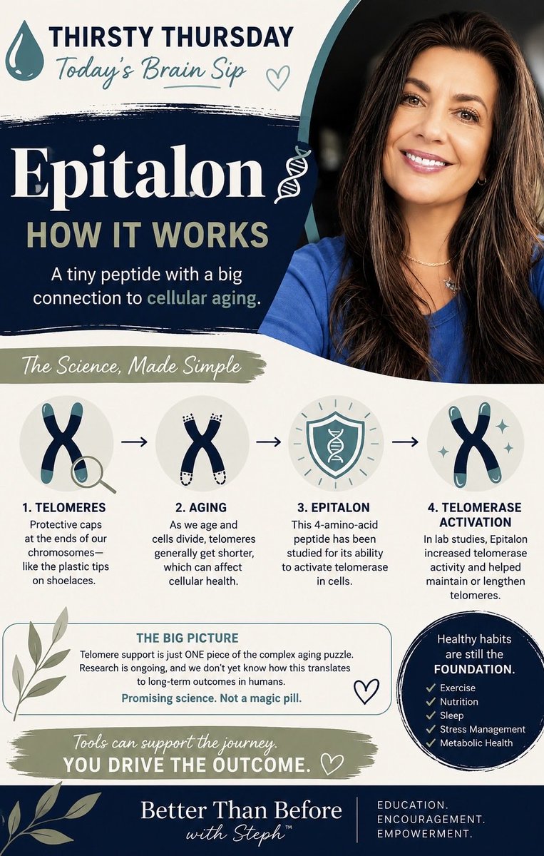 stephabs22's tweet photo. Longevity. Wellness. Healthspan. 
https://t.co/paJVyadySA https://t.co/POGsVK6s71