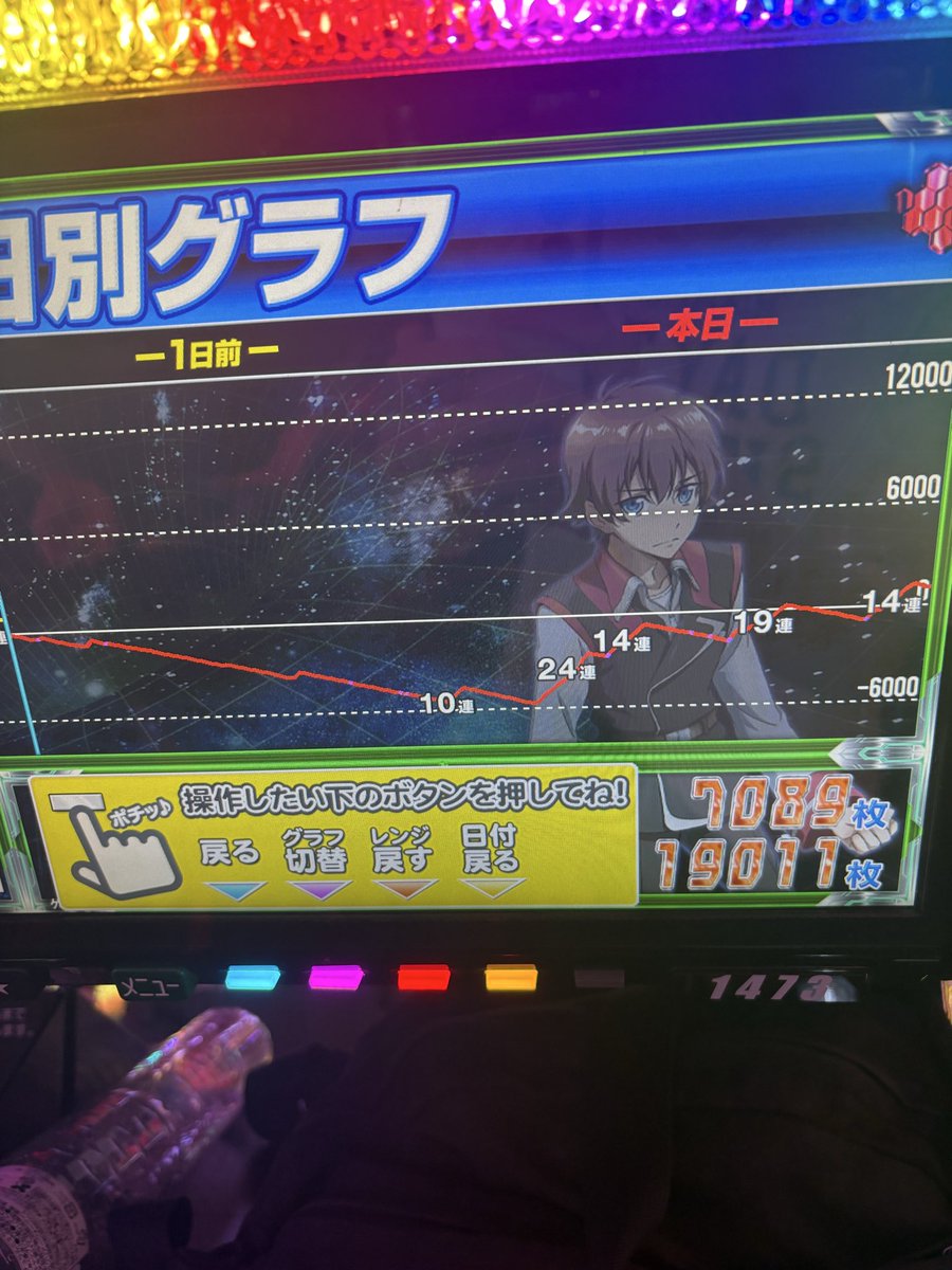 fugasan_GL's tweet photo. 昨日のやつ
がち魂の究極Vモンキー https://t.co/WpSJbL29Fm