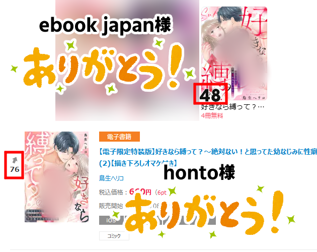 heriko_torio's tweet photo. 本日の最大瞬間風速です✨
honto様粘ってる～😊
そしてebook japan様では急に単話の方が上がってました！
たくさんお読みくださりありがとうございます🙏🙇‍♀️
まだまだ【1巻無料】（9/3まで）ですので
この機会にぜひッ！！
https://t.co/cbHvBTfl5C
（※無料施策をやっていない書店様もあります） https://t.co/8UqoRsKBUJ
