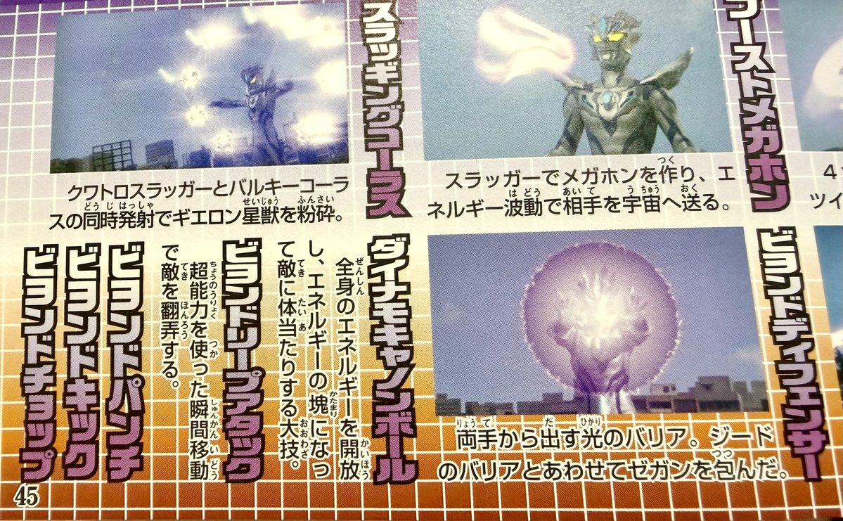 P_18782's tweet photo. 今実家なのでジードの超全集探して見たら載ってました、ダイナモキャノンボール

急に未使用技出すんじゃないよ！！！ https://t.co/DsgcEALZK2