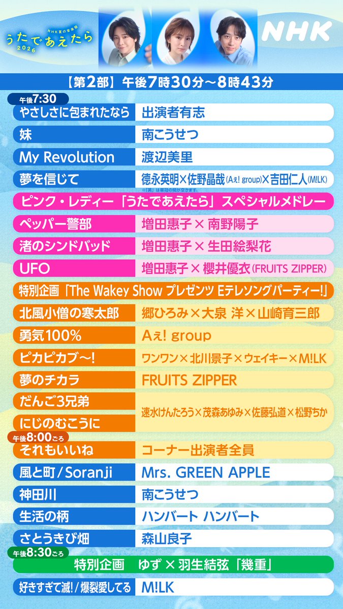 nhk_kouhaku's tweet photo. NHK夏の音楽祭 
#うたであえたら 2026🎵
 
　／
📣 セットリスト完全版を発表💥
　＼
 
🔽 さらなる見どころも👇👀
https://t.co/aXcQOPzNU1

放送はあす午後6:05から🩵
総合・BSP4K・NHK ONEで✨

世代を超えて愛される名曲の数々を
豪華ラインナップでお届け🌟

お盆の夜、うたであいましょう❕ https://t.co/kj0j8k70Mb