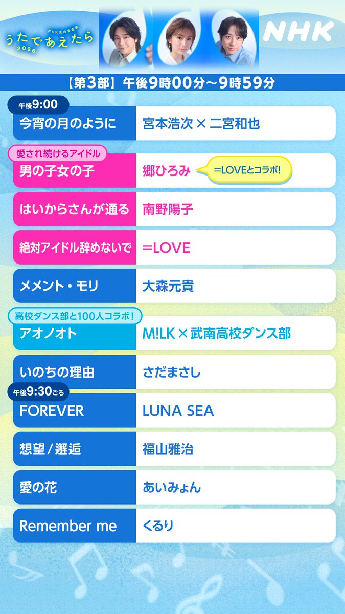 nhk_kouhaku's tweet photo. NHK夏の音楽祭 
#うたであえたら 2026🎵
 
　／
📣 セットリスト完全版を発表💥
　＼
 
🔽 さらなる見どころも👇👀
https://t.co/aXcQOPzNU1

放送はあす午後6:05から🩵
総合・BSP4K・NHK ONEで✨

世代を超えて愛される名曲の数々を
豪華ラインナップでお届け🌟

お盆の夜、うたであいましょう❕ https://t.co/kj0j8k70Mb