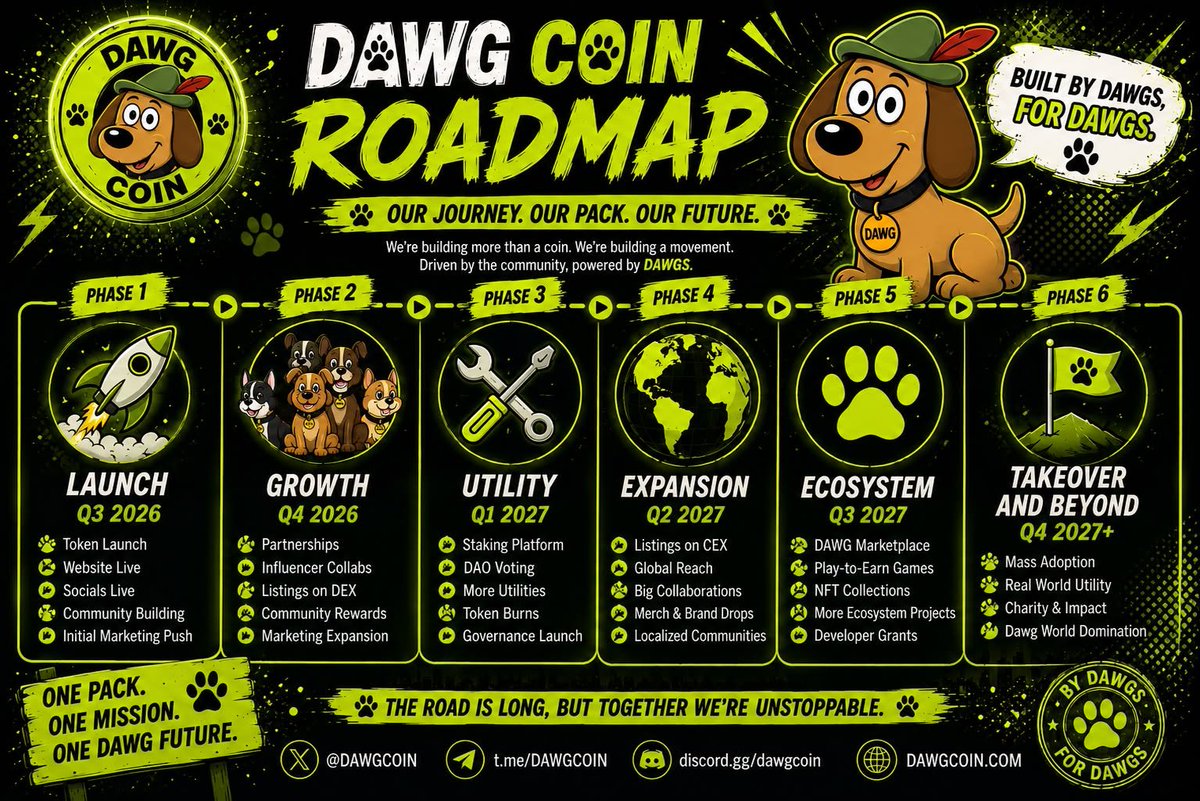 DawgCoinRH's tweet photo. Stay tuned!!

Are you guys ready? Dawg is coming to town!!

$DAWG $PONS $ROBINHOOD https://t.co/OXgoNpQA2p