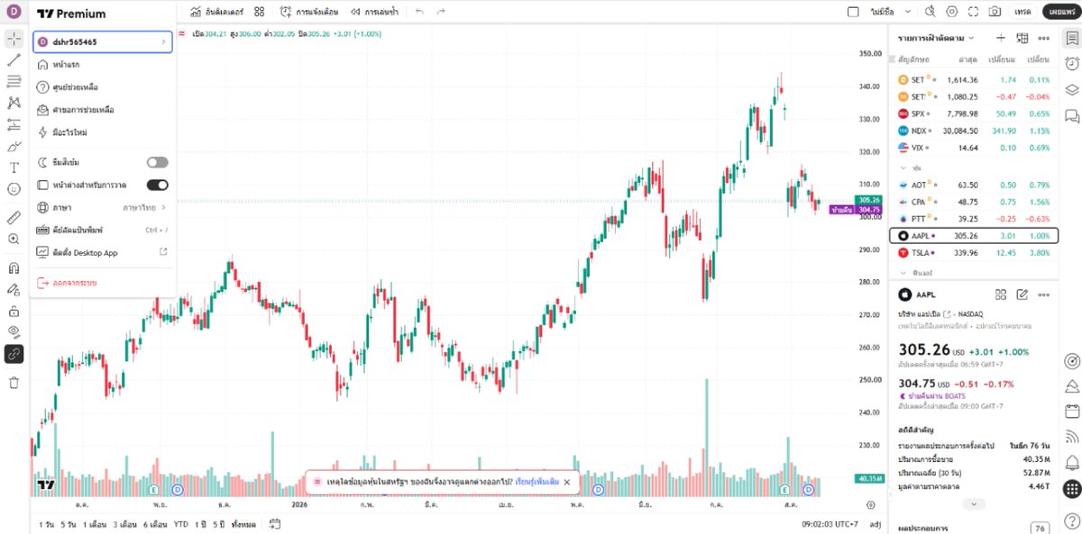 Bank60008803's tweet photo. Tradingview Premium 1 Month
💬 Discord: 
⭐ รีวิว: https://t.co/fVtXFt6DBD