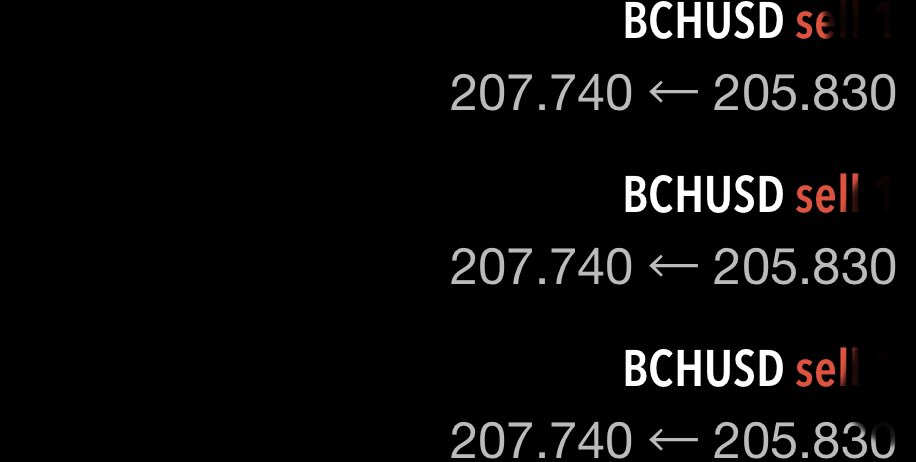 katab7266's tweet photo. عمله عندها انهيار 
$BCH
ممكن تنهار باي وقت 
#BCH https://t.co/rNdlrirwGn