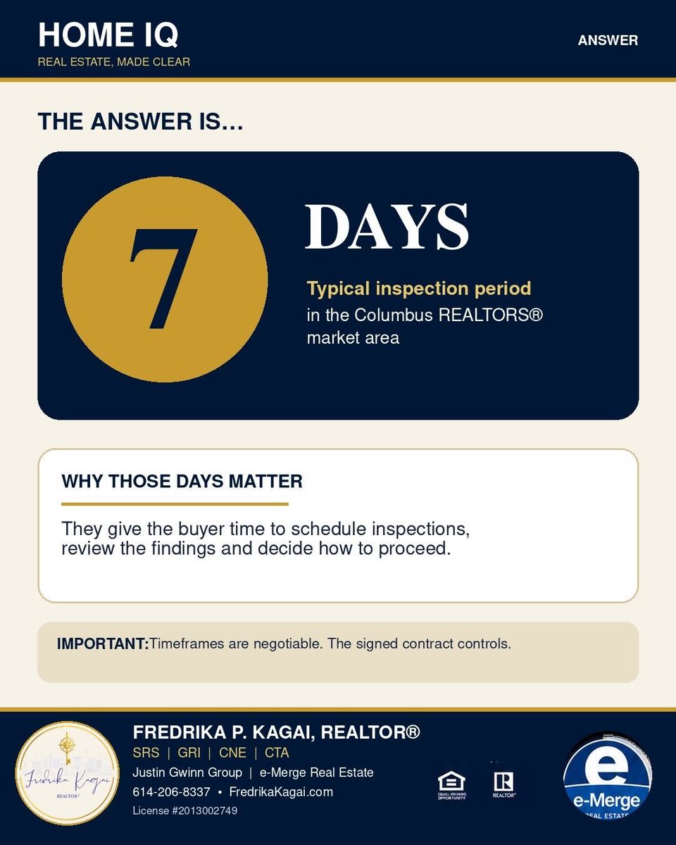 FPKagai's tweet photo. The home inspection clock is ticking ⏰
Once a Columbus buyer goes under contract, what is the typical inspection period?
A. 5 days B. 7 days C. 10 days
Choose first, then check image 2.
Buying soon? Let’s build your strategy before the offer. DM me or call/text 614-206-8337. https://t.co/izD5MhpDF1