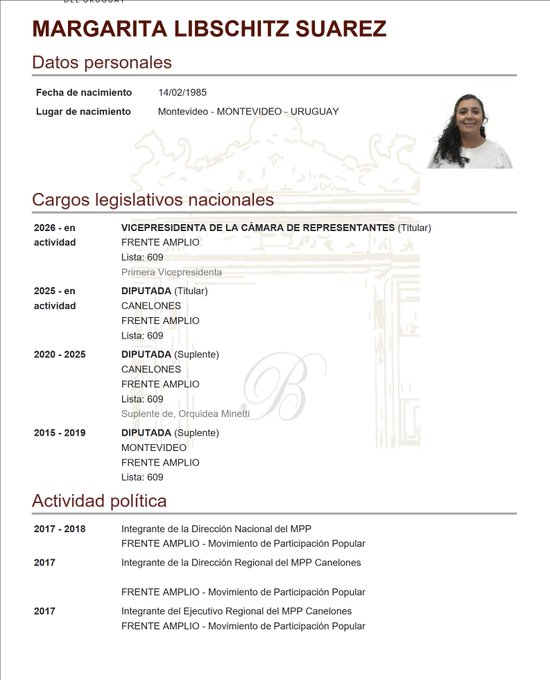riverafrutos's tweet photo. Buen día, me bloqueó Margarita Libschitz Primera Vicepresidente de la Cámara de Representantes, parece que no le gustó que publicara que no terminó el liceo y tiene un curso de cerámica.
Tristeza total😂😂 https://t.co/F3Y0EimzKY