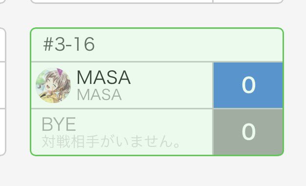 MaSa88944's tweet photo. 2連敗でポケカする権利失った
#第28回ABC https://t.co/tEjsOmP5IJ