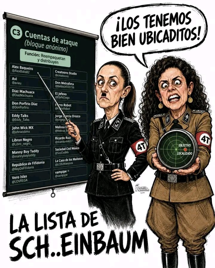 TonoOldSchool's tweet photo. Una cosa es hacer público un debate y otra muy diferente es hacer listas con amenazas implícitas, características del fascismo. En la 4T hay  libertad de expresión. No se mete a periodistas a la carcel. Hay libertad de manifestación y reunión.

@Claudiashein 24/10/21 https://t.co/hoyUUAYFOi