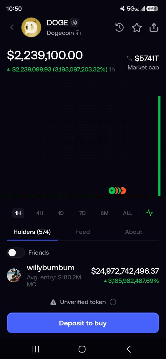 Sly_Grifter's tweet photo. Anyone else seeing this on #Fomo #doge im dying over the comments 😭 😂 https://t.co/59wC5QgSTr