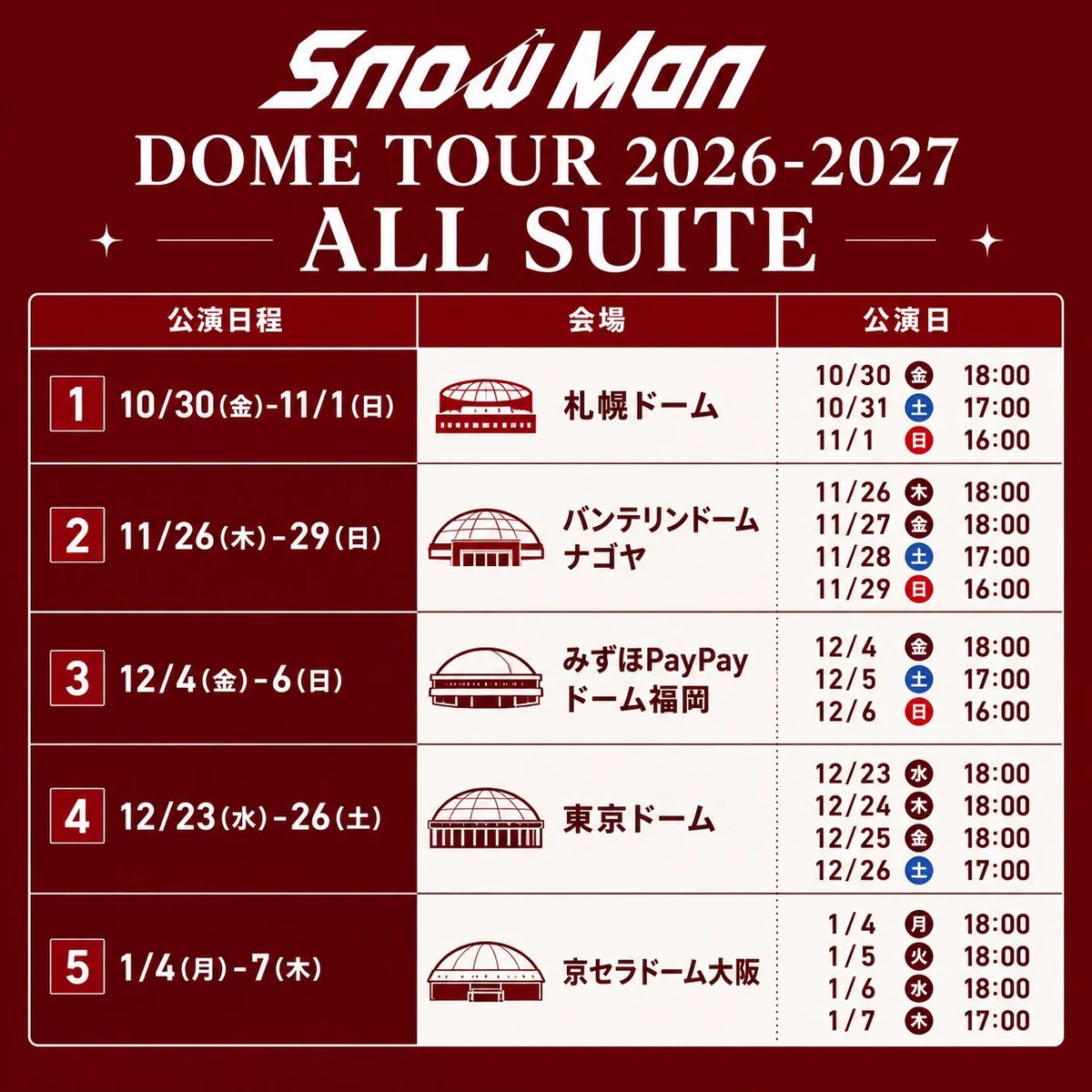 SnowMan最新情報 on X: 