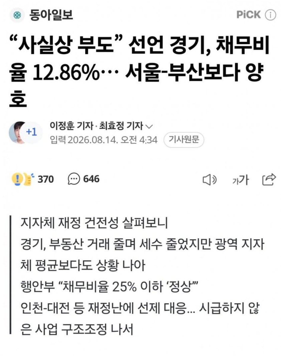 aaLee5518771265's tweet photo. 노망난 추미애의 개수작.
경기 채무비율, 정상.  다른 지역보다 양호. https://t.co/2EEwwf5TP6