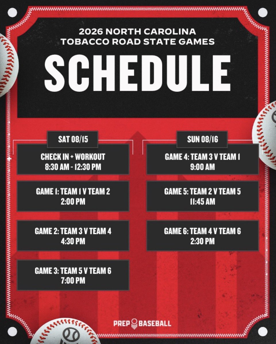 ljb2027's tweet photo. I will be pitching in game 1 at 2 oclock for the red team at the Stick Williams dream fields. Let’s go to work!! @PrepBaseballNC @uncommittedBBs @Juco_Spotlight #classof2027 #collegebaseball https://t.co/DpMwvUBT64