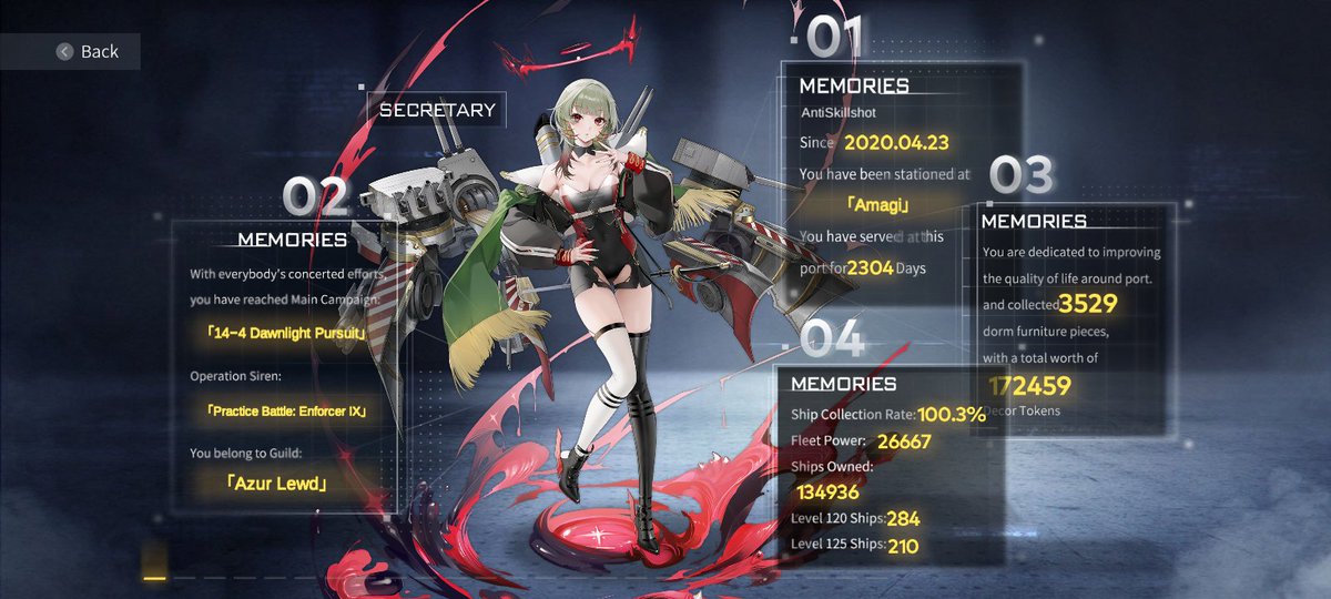 PractOfDiogenes's tweet photo. @AzurLane_EN Didn't think much of the game at the time of me starting, but over time not only did I start liking the game, the story, and the girls, but also made me like military naval history and love the ships some of the girls are based on. Won't ever see the carrier Garibaldi irl, sadly. https://t.co/D0Jq2pDt6M