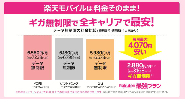 beafres's tweet photo. ✨ そろそろ我が子にもスマホ？✨

最強こども割や最強青春割なら、
最強 ですよ👑
この機会に是非お乗り換えを📱
特にお得なキャンペーンは三木谷社長リンクと
従業員紹介リンクからの申し込みです！

🎈他社から乗り換え（番号そのまま）
　⇒14,000楽天ポイント 
🎈新規回線契約（2回線持ち）
　⇒11,000楽天ポイント  

🔗 ログインはこちらから
👉 https://t.co/NdqRN5r7mn 
※ログインしてエントリー！ 申込は後でも📷🆗
※期間限定ポイント。キャンペーン条件の達成が必要です。

携帯IIJmio mineo UQﾓﾊﾞｲﾙ LINEMO docomo Softbank au ﾜｲﾓﾊﾞｲﾙ 最強U-Next 三木谷社長ﾘﾝｸ 従業員紹介