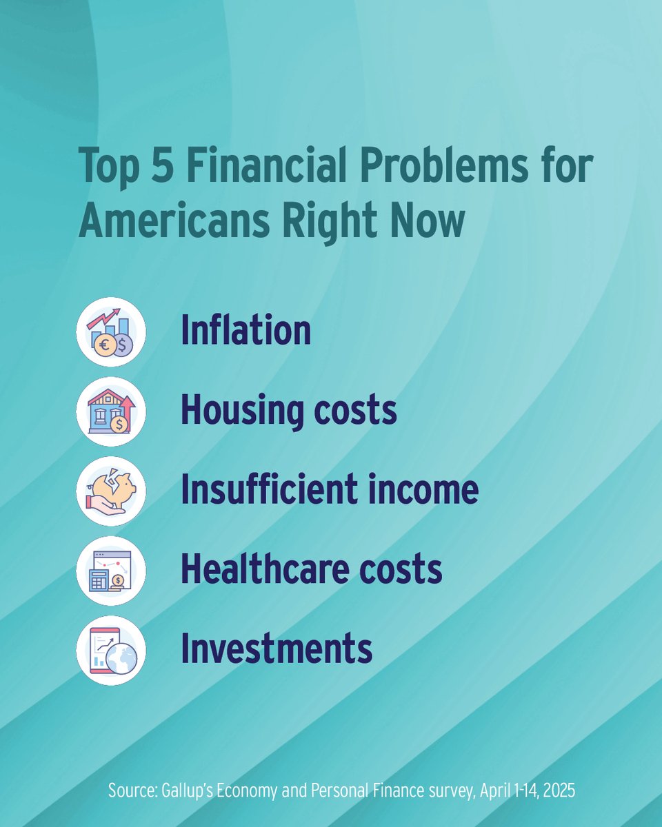 mdpullis's tweet photo. Are any of these currently your financial concern?

If your income isn’t keeping up with the cost of living, consider joining my team for an additional stream of income. We have part time and full time options available.

https://t.co/YdchllY1Z4 https://t.co/f5yZaK8vrW