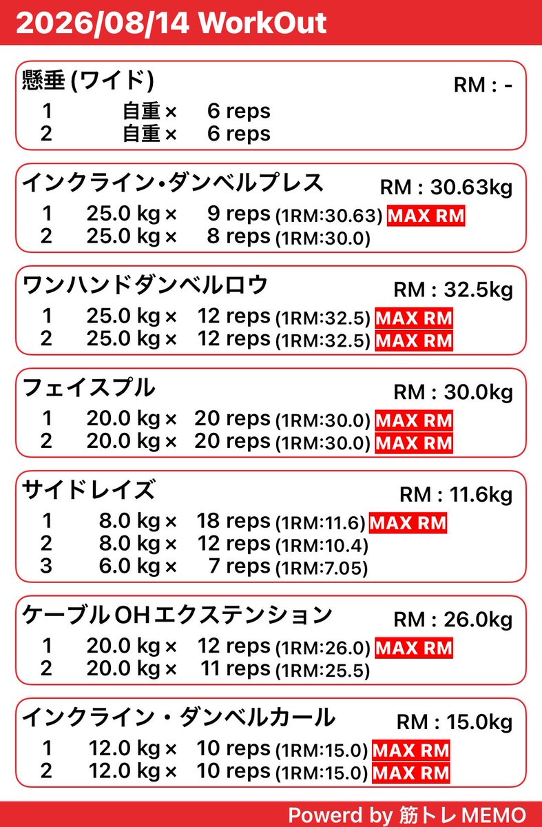 dev_Xlarg's tweet photo. 筋トレ終わり。
今日はupper day。
懸垂はいまだに正解がつかめず迷走中…。
動画はワンハンドロウ。
ケーブルOHエクステンション→インクラインカールはスーパーセットで腕が終わた。
今日はこの後、本を漁りに子供たちとブックオフへ🚗💨
#筋トレ
#筋トレMEMO https://t.co/o5wGX5NAzA