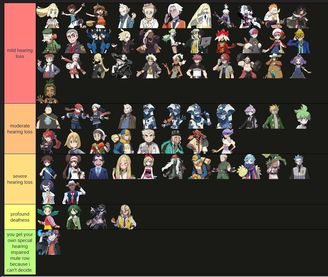 kishinates's tweet photo. m y pokemon hearing impairment tier list. yay https://t.co/5DXfPBbmJm