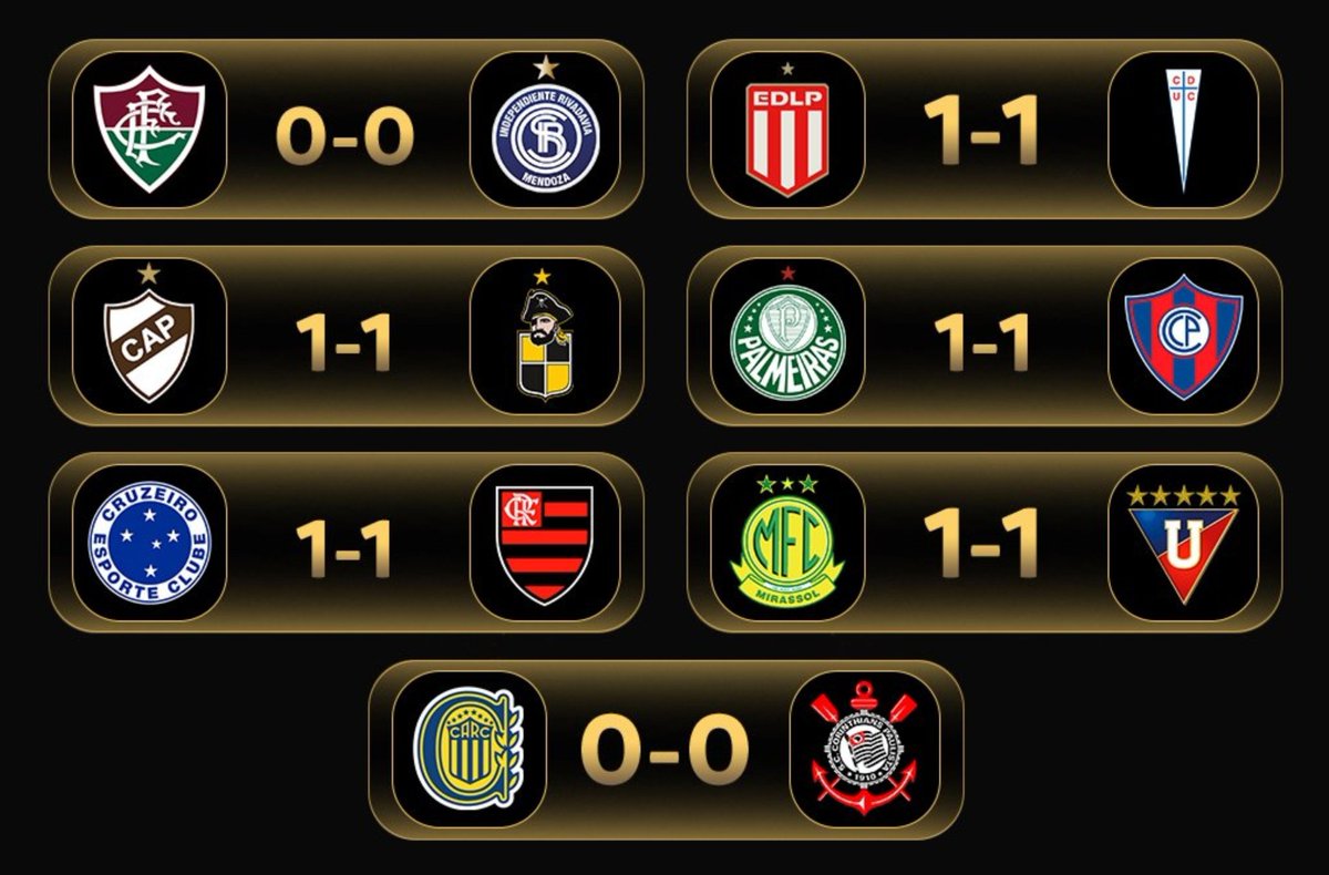 OC_Libertadores's tweet photo. Fuimos parte de un hecho histórico. https://t.co/K3oSWPfEL1