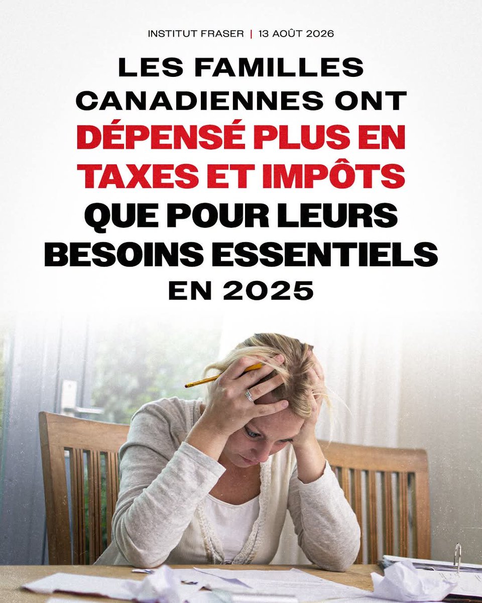 KevHoude's tweet photo. 🇨🇦 Choc fiscal 2025

Selon une étude de l’Institut Fraser publiée aujourd’hui (13 août 2026),  
la famille canadienne moyenne a dépensé plus en taxes et impôts qu’en besoins essentiels.

📊 Chiffres 2025  
• Revenu moyen : 121 111 $  
• Taxes & impôts totaux : 50 721 $ → 41,9 % du revenu  
• Logement + nourriture + vêtements : seulement 36 %

En 1961, c’était l’inverse :  
• Taxes = 33,5 %  
• Besoins essentiels = 56,5 %

Les taxes ont explosé beaucoup plus vite que le coût de la vie…  
On travaille presque la moitié de l’année juste pour payer le gouvernement.

L’Institut Fraser compte toutes les taxes visibles et cachées (fédérales, provinciales et municipales) :  
• Impôt sur le revenu  
• Cotisations salariales et taxes de santé  
• Taxes de vente (TPS/TVQ, etc.)  
• Taxes foncières  
• Taxes sur les profits des entreprises (répercutées)  
• Taxes sur le carburant, carbone, véhicules, alcool, tabac, droits de douane, etc.

Tu trouves ca normal ? #polqc #polcan