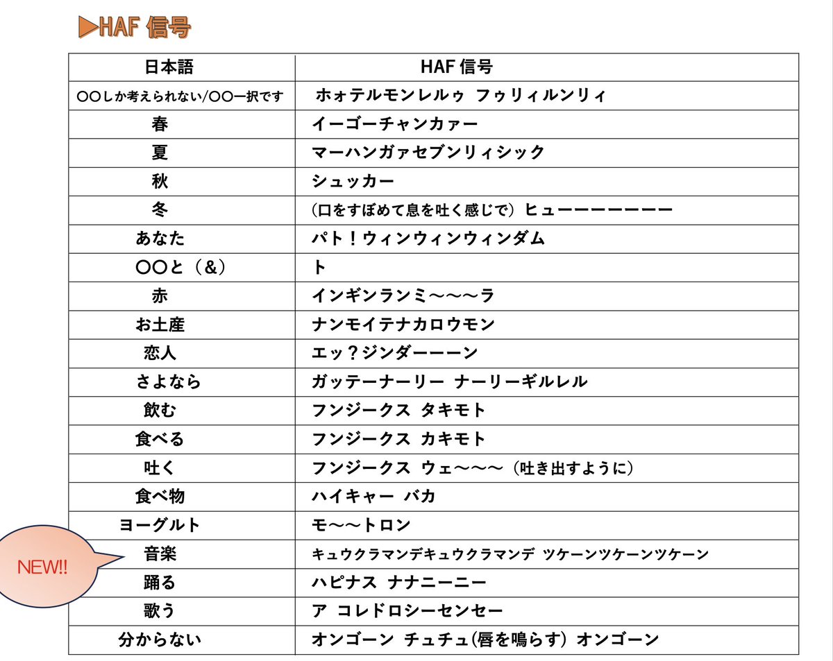 BAYFM ロバート秋山の 俺のメモ帳! on tuesday (@akiyama78MHz