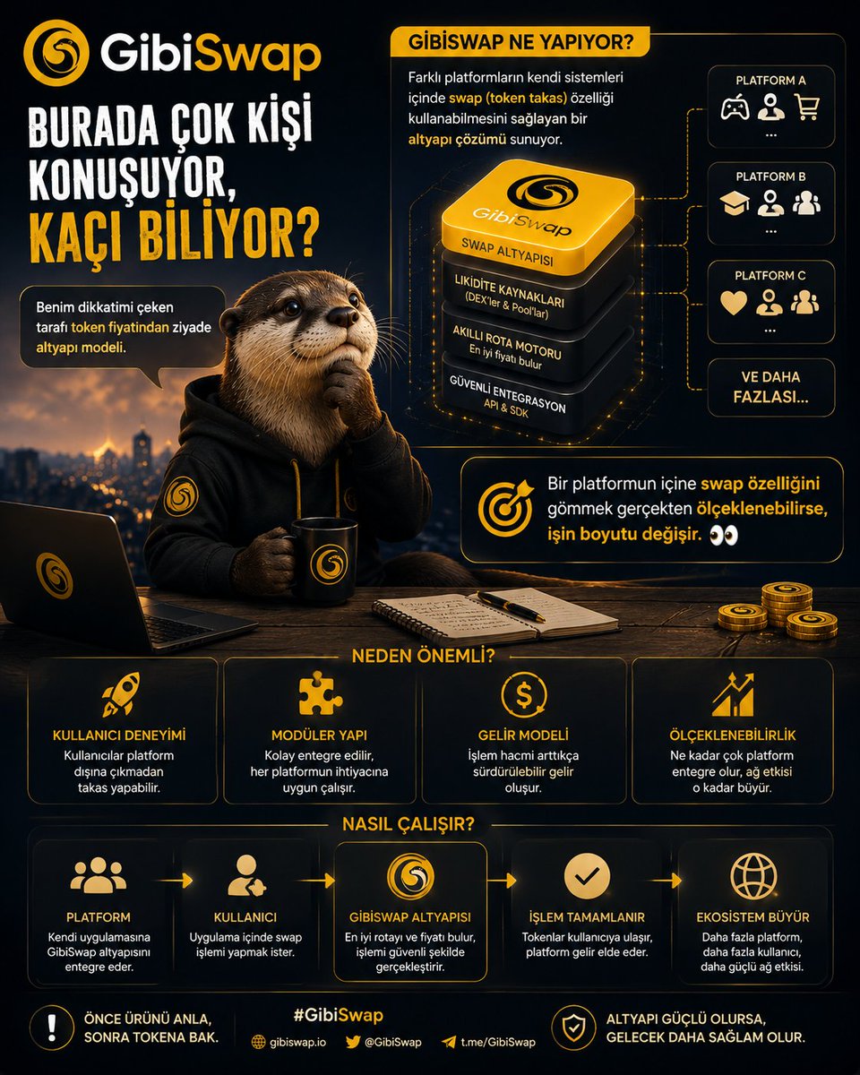 hasan4kui's tweet photo. Burada GibiSwap hakkında konuşan çok kişi var.
Peki gerçekten ne yaptığını kaç kişi biliyor?
Benim dikkatimi çeken tarafı token fiyatından ziyade altyapı modeli.
Bir platformun içine swap özelliğini gömmek gerçekten ölçeklenebilirse, işin boyutu değişir. 👀 @GibiSwap @BrolyzFi https://t.co/EGSIp5YKm7