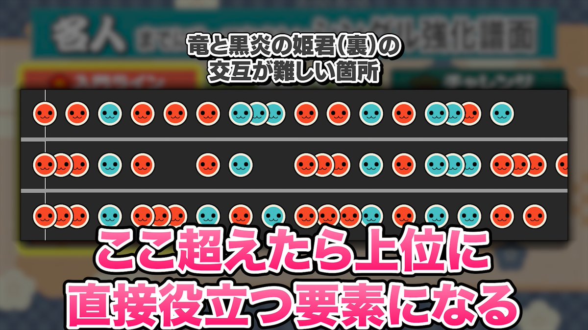 parun0415's tweet photo. #ドンチューバー夏休み投稿リレー

タイコスタジオさま (@team_rnh) にご協力いただいて動画を作りました！
企画トップバッターです！ぜひご覧ください！

【太鼓の達人】人段位を目指す人向け『シングル強化』の具体的譜面フローチャート！
（URLはリプライに続きます🙇） https://t.co/syQw97MaKB