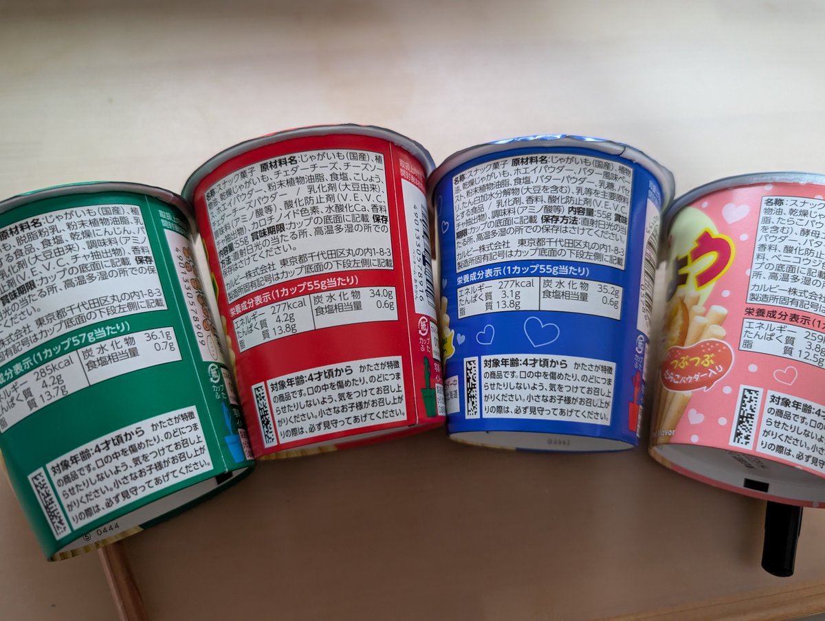 yamucha1009's tweet photo. じゃがりこ4種（サラダ、チーズ、じゃがバター、たらこバター）で1カップあたり一番カロリーが高いのは実はサラダ https://t.co/tCn6oJcHxt