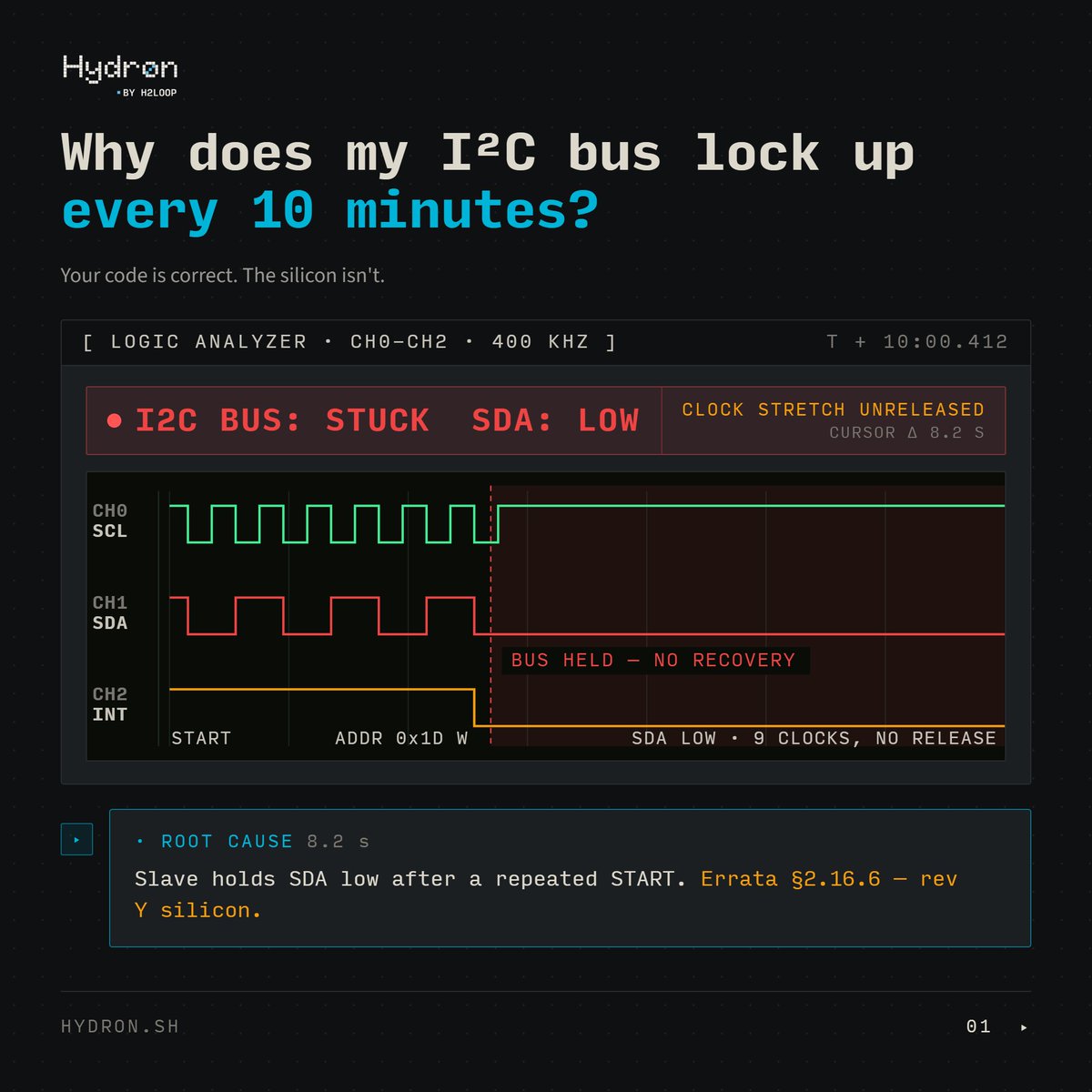 Hydron_sh's tweet photo. Find the silicon bug your code can’t explain—visit https://t.co/hOXsM8n9zB https://t.co/Y3mfdfCPWz