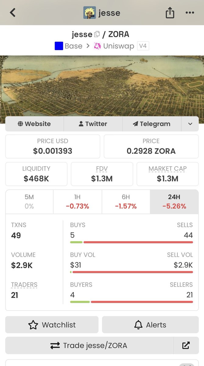 KingBazK's tweet photo. @jessepollak’s scam digging for oil.

The creator token of the Base 001.😂

Sorry to everyone depressed and RIP to those who put their life savings into this believing that the leader of Base would never scam or abandon them. https://t.co/Rd2aa9gOlV