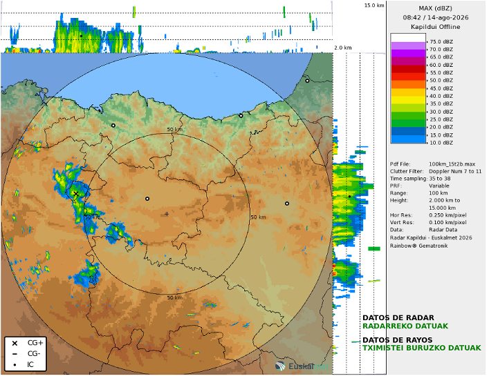 Euskalmet's tweet photo. #Orain #Ahora #Kapildui

🌦 Ekaitz gune txiki batzuk garatu dira Burgos-en eta Araba mendebaldean eragiten ari dira.

🌦 Se han desarrollado algunos pequeños núcleos tormentosos en Burgos, y que están ahora afectando al oeste de Álava. https://t.co/MMshxeRxNr