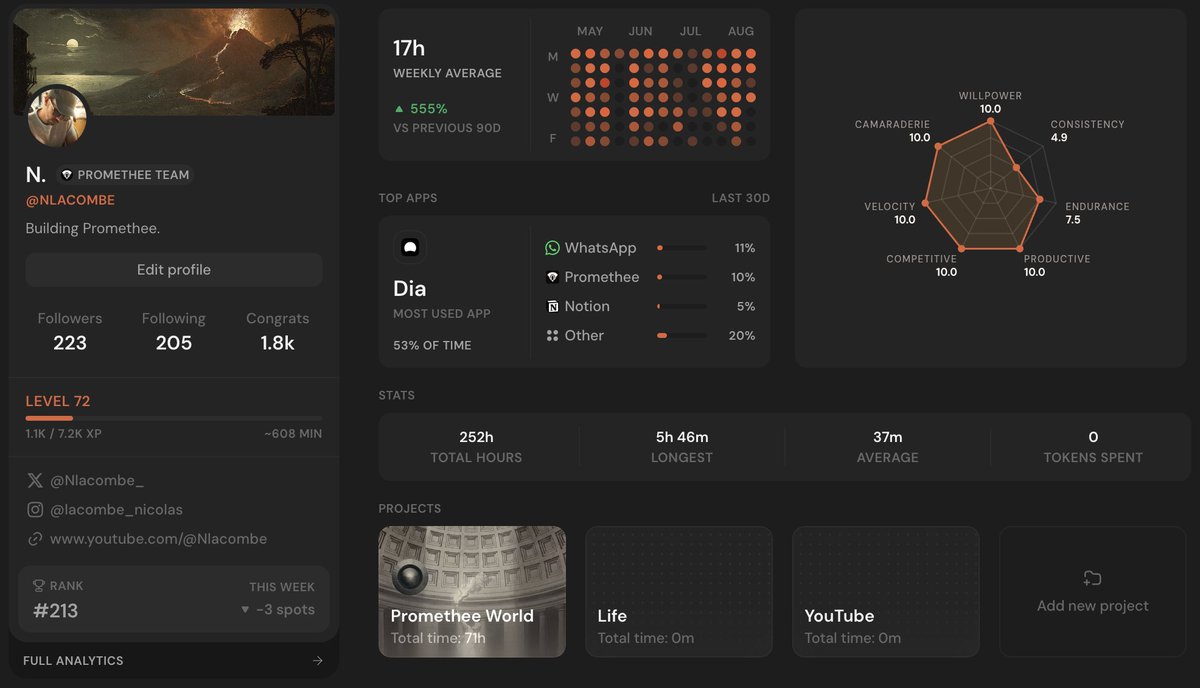 Nlacombe_'s tweet photo. we’re building a CV nobody can fake

ask for access. https://t.co/XTkP5YlS3J