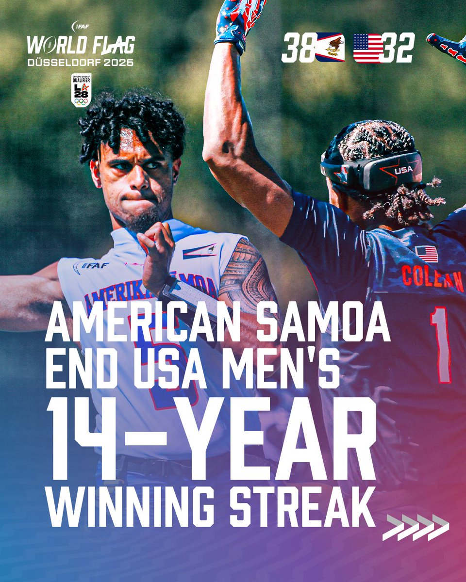 IFAFMedia's tweet photo. American Samoa just ended the USA's 14-year run without a loss. 😱 

The last time USA men lost a competitive match was 2012, a silver medal finish behind Austria at the World Championships. Not anymore… 

#FlagFootball #IFAF #RoadToLA28 #OlympicQualifiers https://t.co/NXvhz54fHL