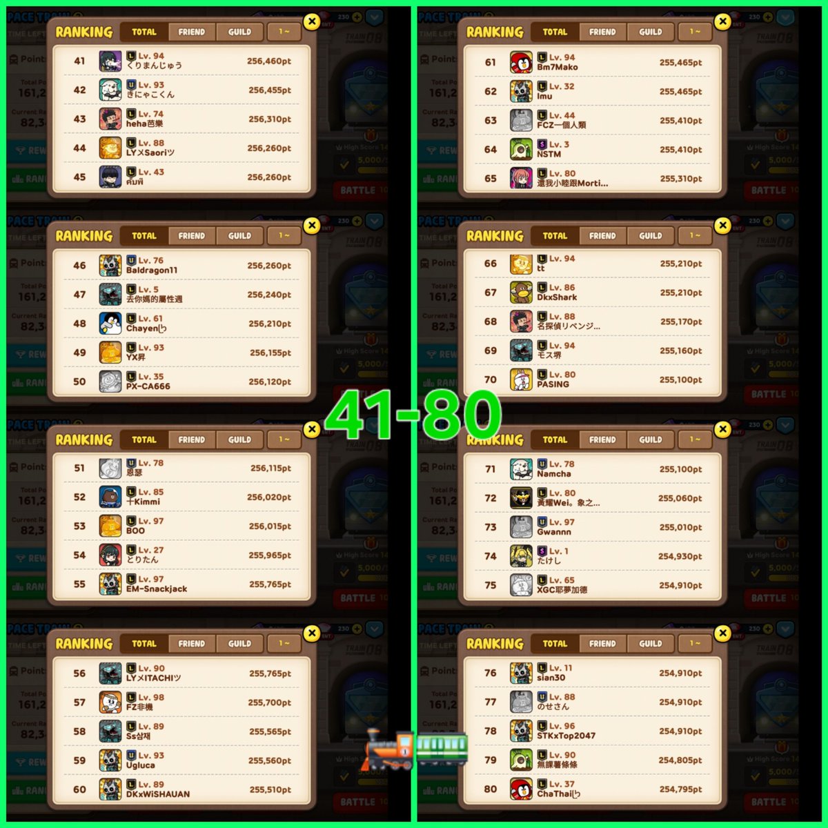 MoonyLunas's tweet photo. 2026年8月に開催された「スペース・トレイン」イベントのトップ100結果まとめ:
ランキング上位100名のプレイヤーの皆さん、おめでとうございます!👏🎉🚂🚃🤩
※ランキングおよび合計スコアは変更となる場合があります。
#LINEレンジャー
#LINERangers https://t.co/TqxlBCEAmn