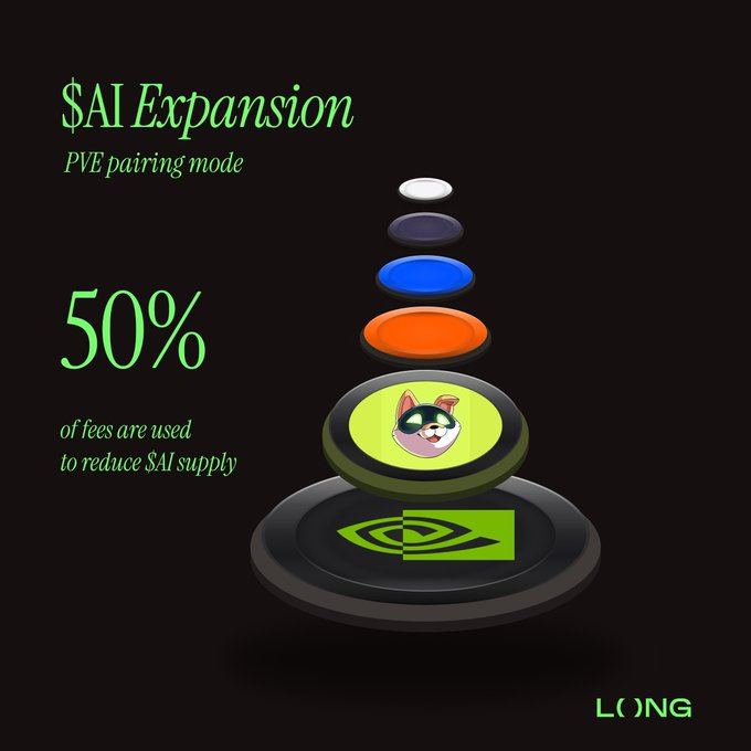 itookes_'s tweet photo. @longdotxyz The Pre-LONG TGE Points Epoch Season officially kicks off on August 16 at 12:00 AM UTC.

Participants can enroll ahead of time to unlock elevated incentives once the deployment is live.

More information here:
https://t.co/IR7KcgmnJ5 https://t.co/QtiB6fUHCn
