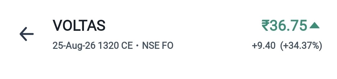 SWINGNYSETRADER's tweet photo. #PositionalTrade
Voltas 1320CE
CMP 36 - 37
Stop-loss :- 27
Target :- 45 - 55 - 60
Plz Manage Your Own Risk ๐๐ป๐๐ป https://t.co/i1uhh2HJ9R