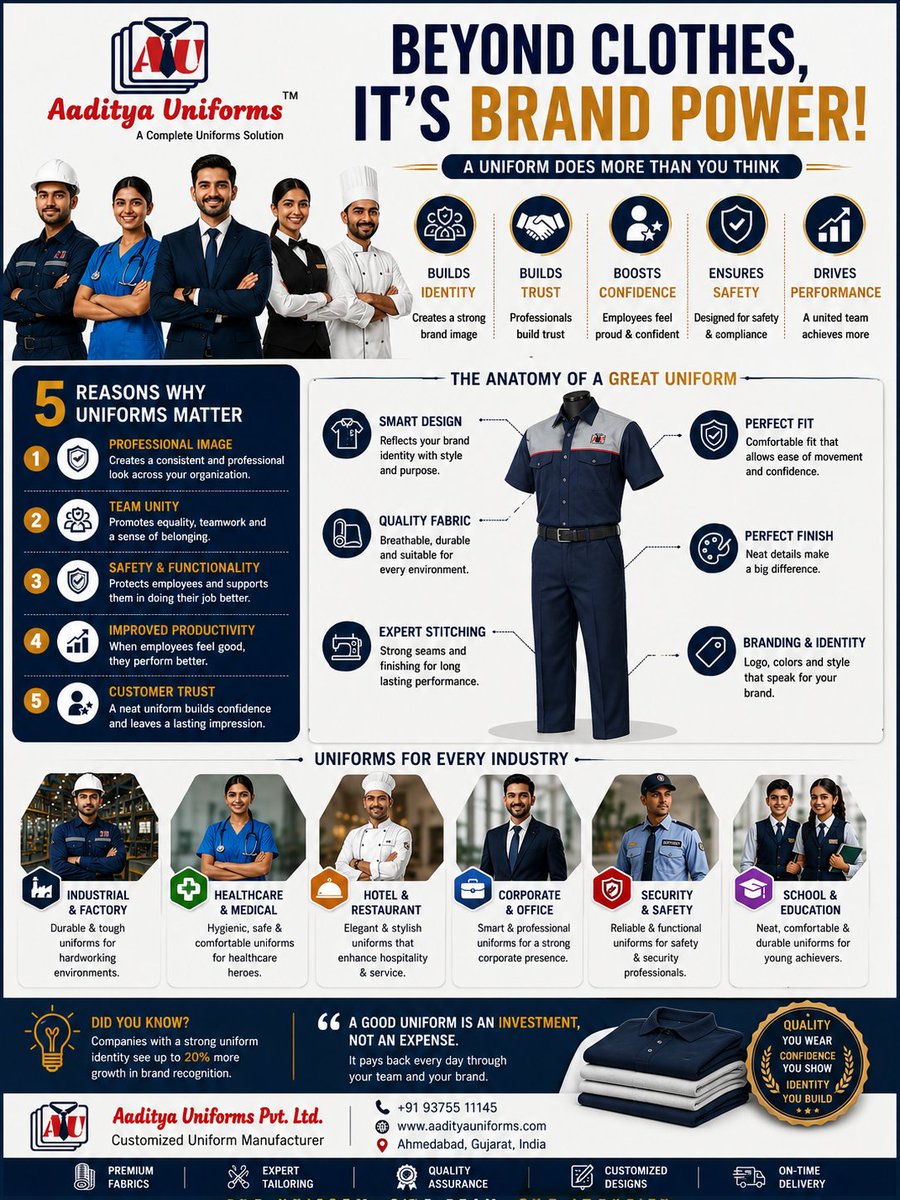 Aadityauniform's tweet photo. A uniform does more than create a professional look it builds
π +91 93755 11145
π https://t.co/E66A92GTSZ
π Ahmedabad, Gujarat, India
#AadityaUniforms #CustomizedUniforms #UniformManufacturer #CorporateUniforms #IndustrialUniforms #HospitalUniforms #Ahmedabad https://t.co/BsBkr0oFpZ