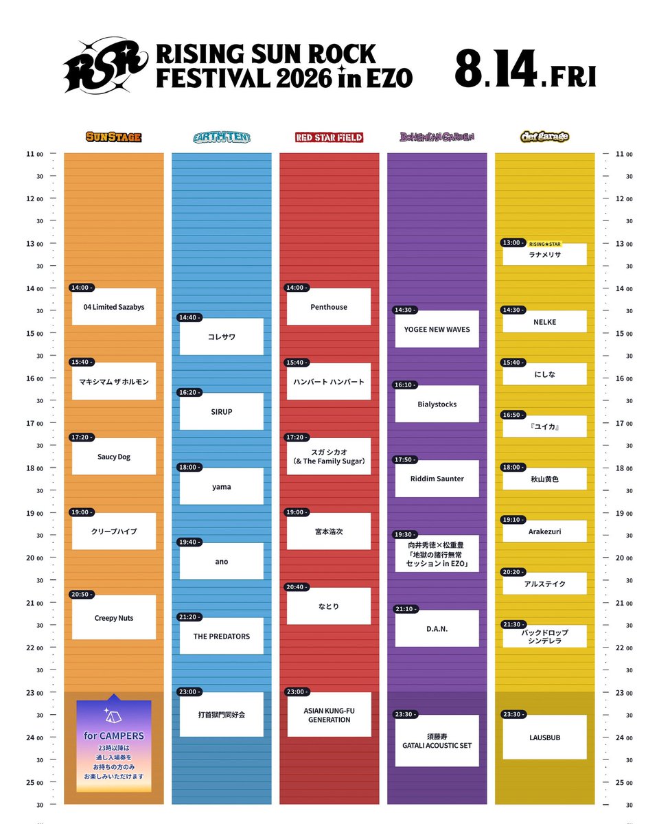 本日！ RISING SUN ROCK FESTIVAL 2026 in EZO def garage ステージ19