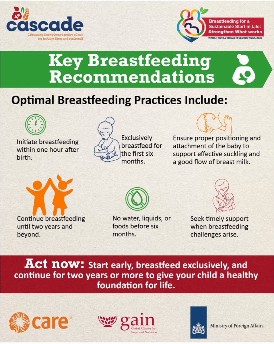 FRAUGANDA's tweet photo. #WorldBreastfeedingMonth: 𝐊𝐞𝐲 𝐁𝐫𝐞𝐚𝐬𝐭𝐟𝐞𝐞𝐝𝐢𝐧𝐠 𝐑𝐞𝐜𝐨𝐦𝐦𝐞𝐧𝐝𝐚𝐭𝐢𝐨𝐧𝐬
Breastfeeding is one of those areas where the evidence is well established, yet the quality of support and practice can vary significantly. The details matter from when breastfeeding begins, to how often and effectively a baby feeds, and how mothers are supported along the way.