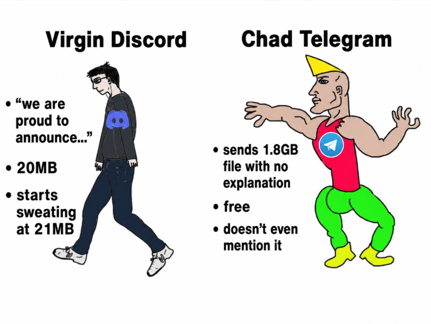 egorgorv's tweet photo. @telegram https://t.co/IpSy6UNJII