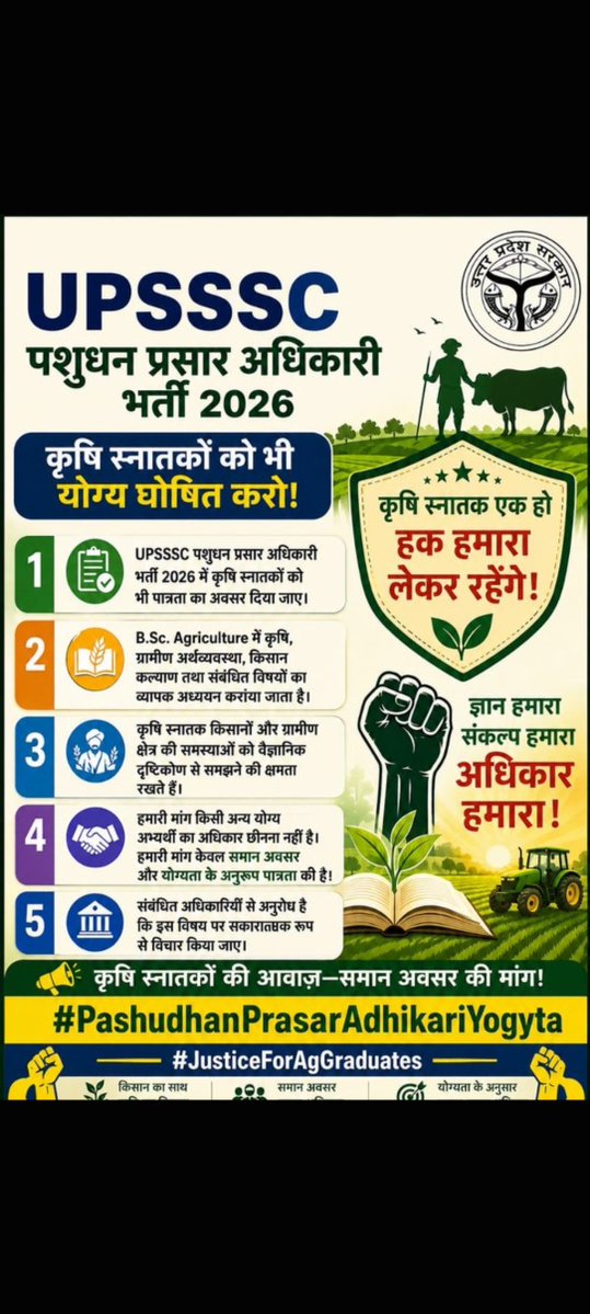 DEVESHUPGPS's tweet photo. #PashudhanPrasarAdhikariyogyta https://t.co/O48venHxAW