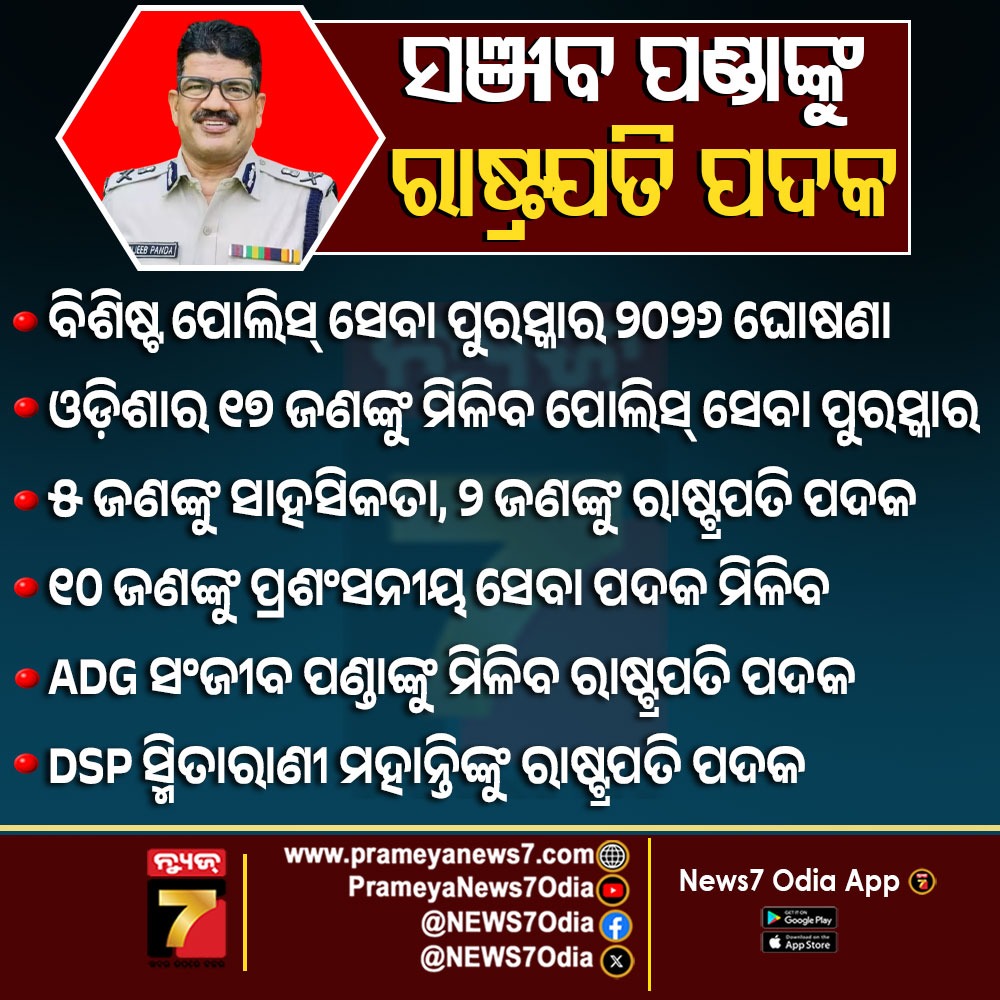NEWS7Odia's tweet photo. ସଂଜୀବ ପଣ୍ଡାଙ୍କୁ ମିଳିବ ରାଷ୍ଟ୍ରପତି ପଦକ । #OdishaPolice #PoliceAwards2026 #PresidentsMedal #GallantryAward #SanjeevPanda #SmitaraniMohanty #PoliceServiceAward #OdishaPoliceAwards #PoliceMedal #MeritoriousService #GallantryMedal #PoliceNews #prameyanews7 https://t.co/ltQiXYaniq