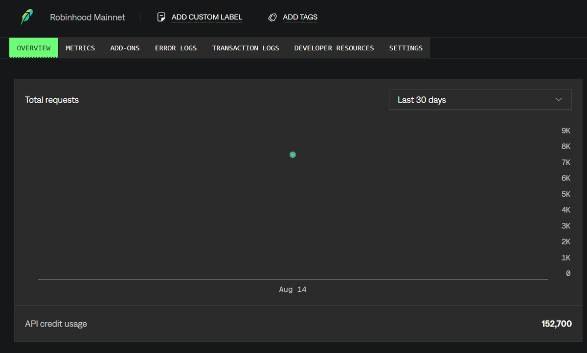Robinhoodogbot's tweet photo. Quicknode RPC implemented https://t.co/tB7E11LWou