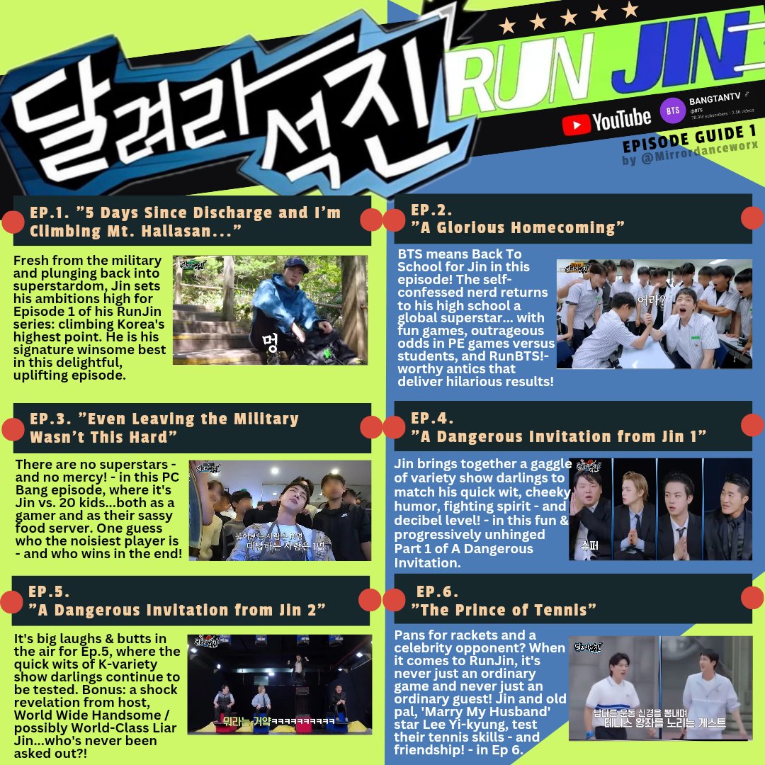 Mirrordanceworx's tweet photo. 1/2 Two years ago, #RunJjn premiered with a fresh-off-the-barracks Sgt.Seokjin already (again) giving fans quality content just days from discharge. He ends up giving us 36episodes and a challenge-themed World Tour. What a guy! 💜 Here's a look back at each glorious epi: https://t.co/eWT1bCC5Qs