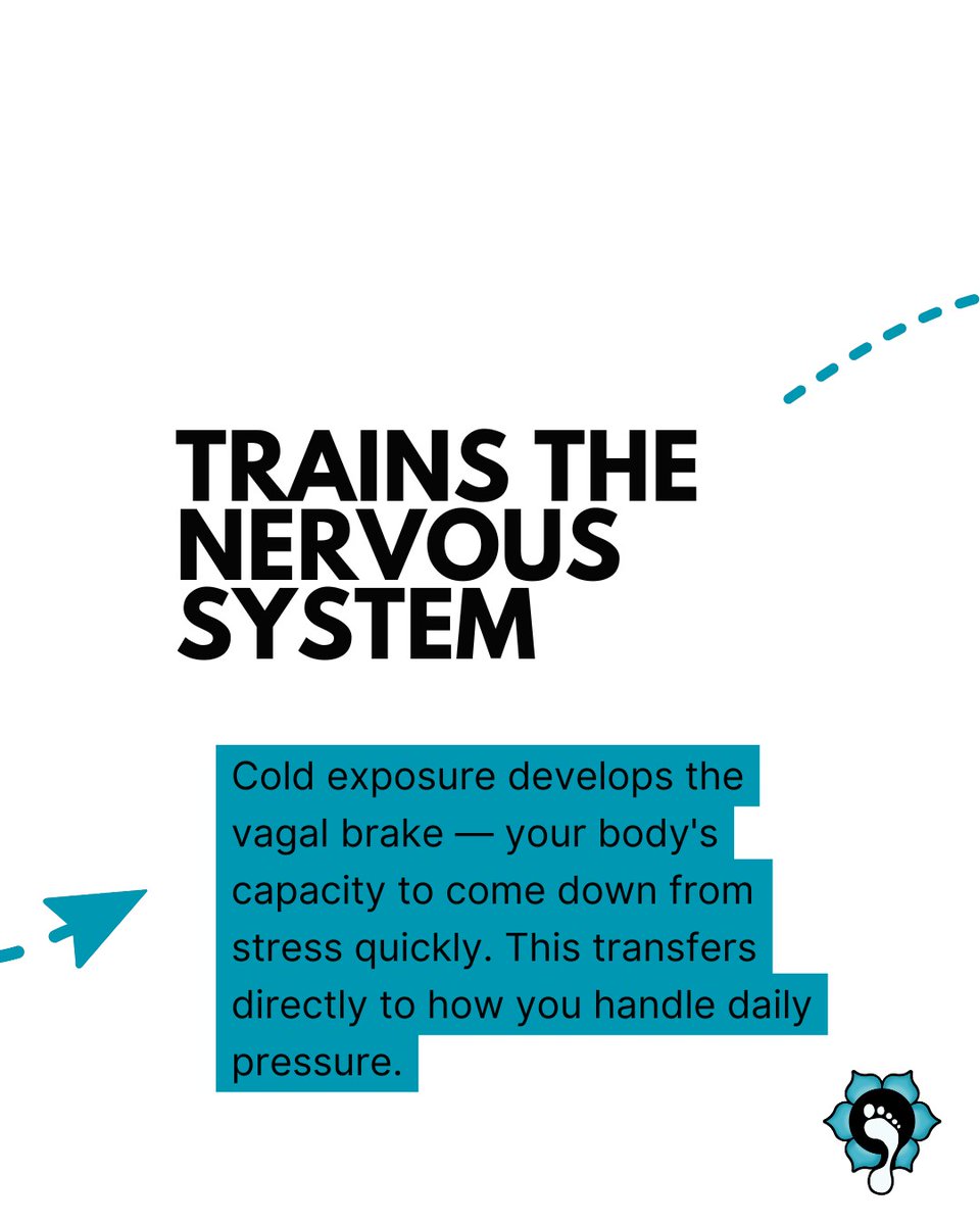 OasisBell19's tweet photo. What Cold Exposure Does to Your Body (And Why I Do It Every Morning)

-> Reduces inflammation
-> Trains the nervous system
-> Produces mental clarity

30 seconds to start. Follow for the protocol.

#barefootcrew #longevity #biohacking #over40 #coldexposure https://t.co/Jxr2zVXS0z