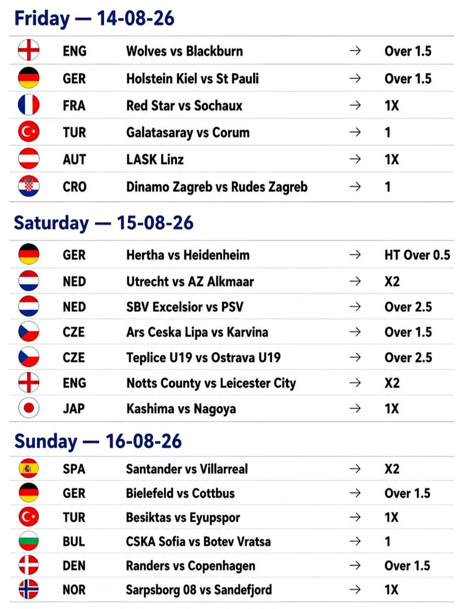 OneFutbol10's tweet photo. WEEKEND, +500 ⚽️DDS ✅️ https://t.co/lP5AJkIUkl